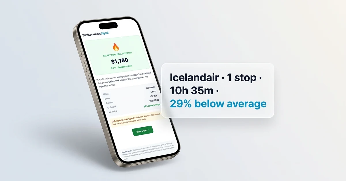 Business Class Flight Alerts: Everything You Need to Know